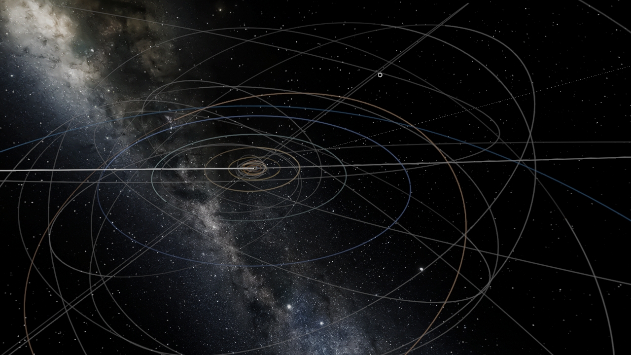 Solar System + Other Objects