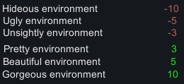 Beauty Mood Nerf mod preview for RimWorld
