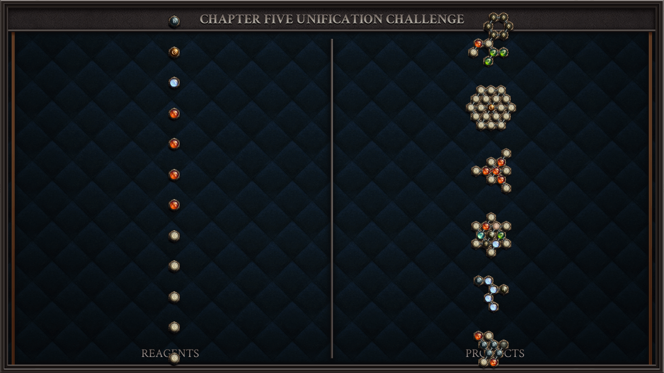 Chapter Five Unification Challenge