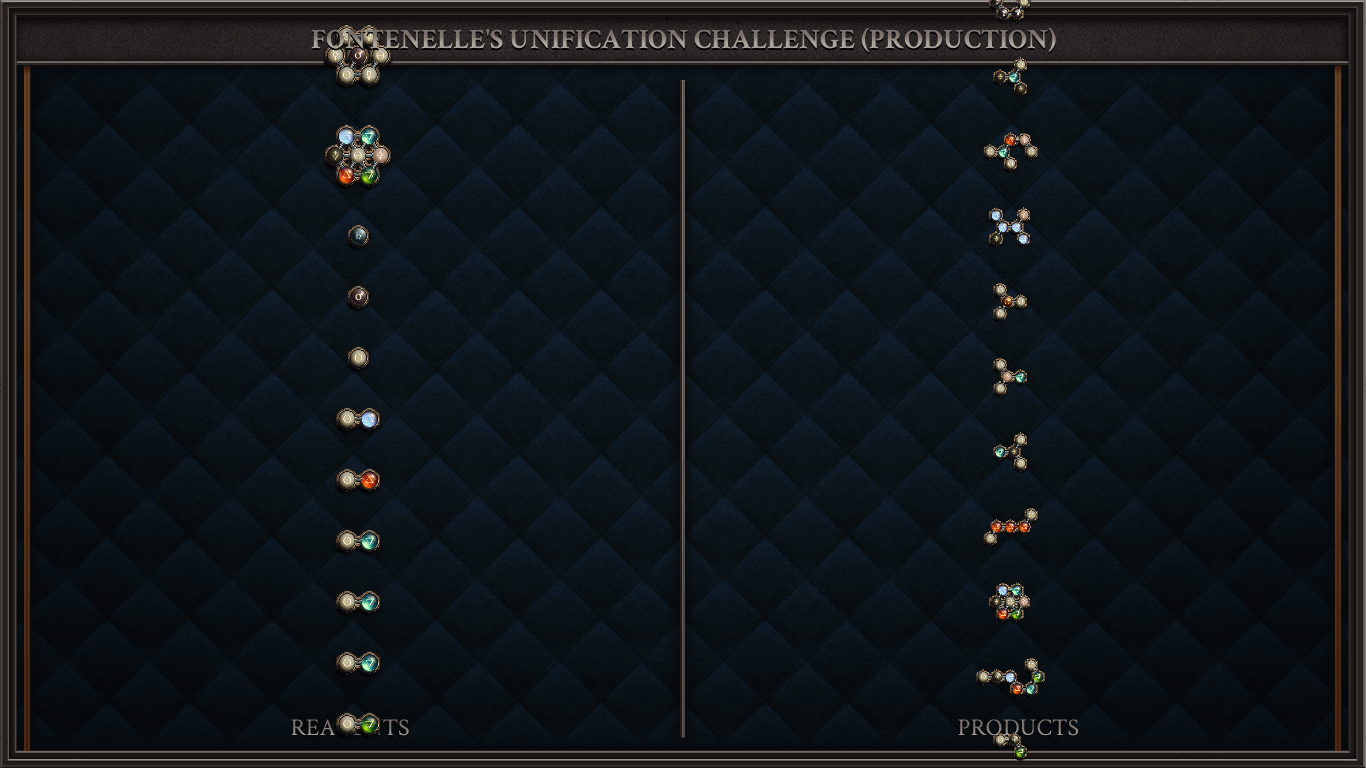 Fontenelle's Unification Challenge (Production)