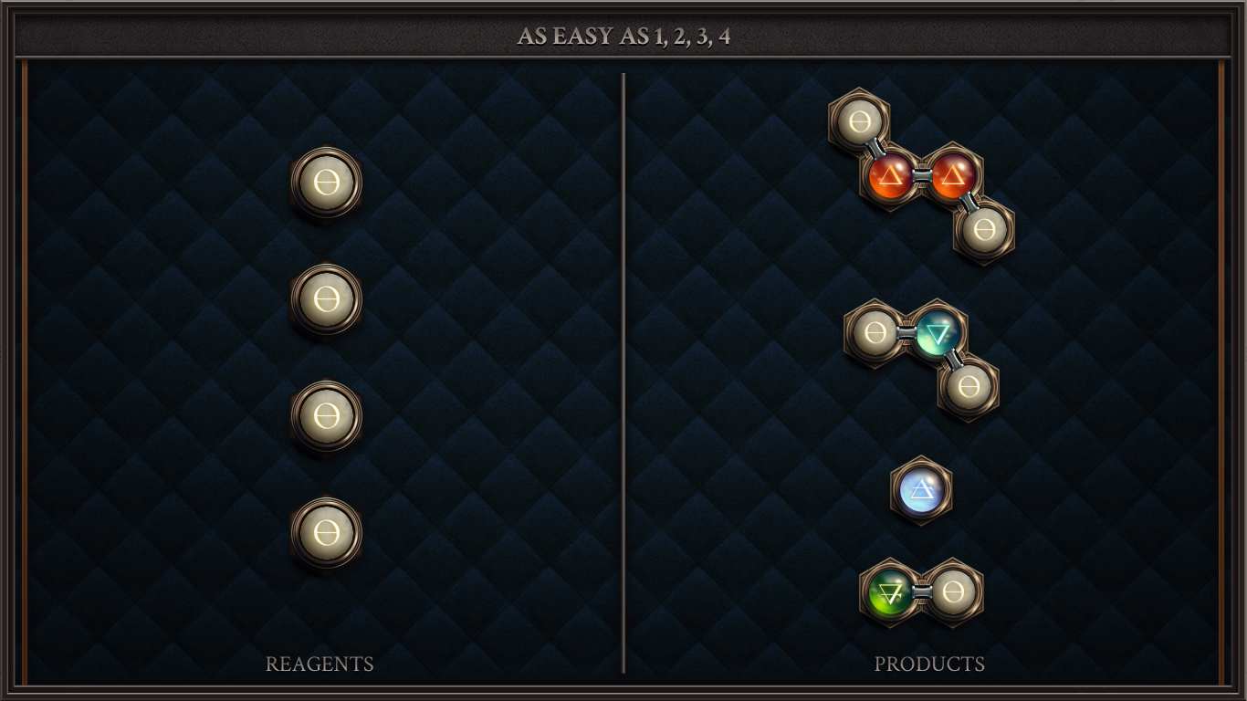 As Easy As 1, 2, 3, 4