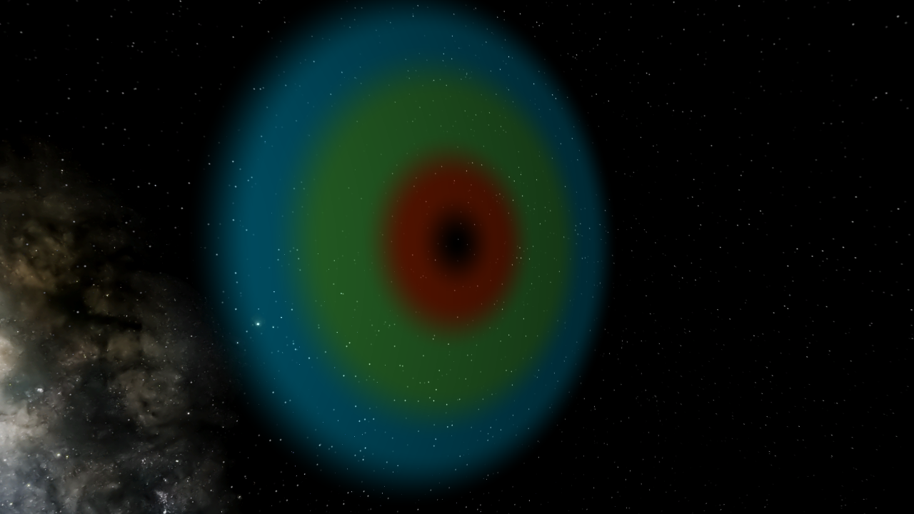 Placeable Habitable Zone