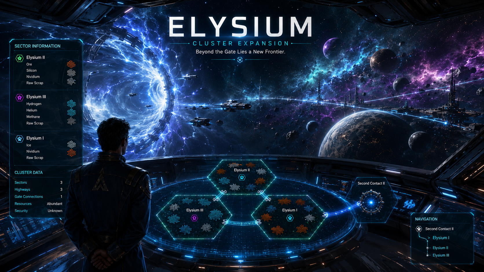 Elysium - New Sector Cluster