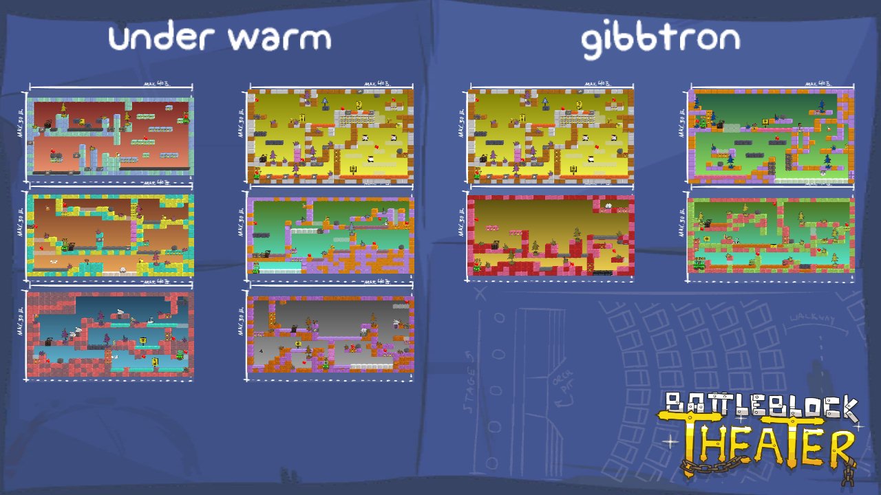 under warm