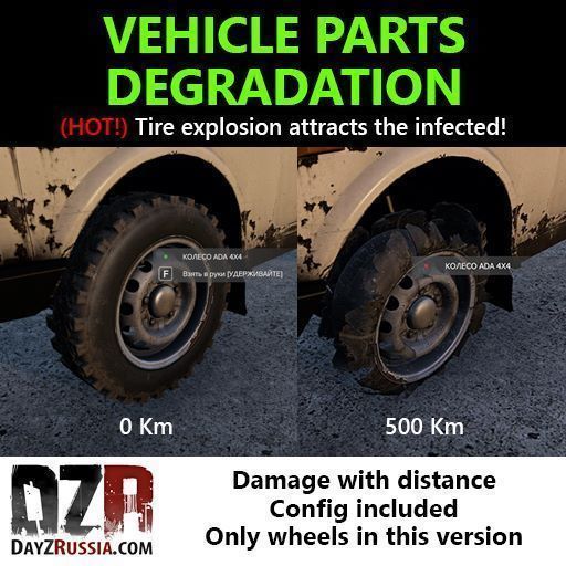 DZR Vehicle Parts Degradation
