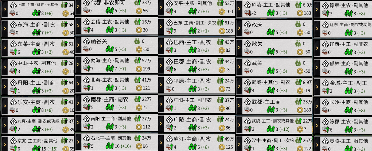 新手用 郡国建造提示