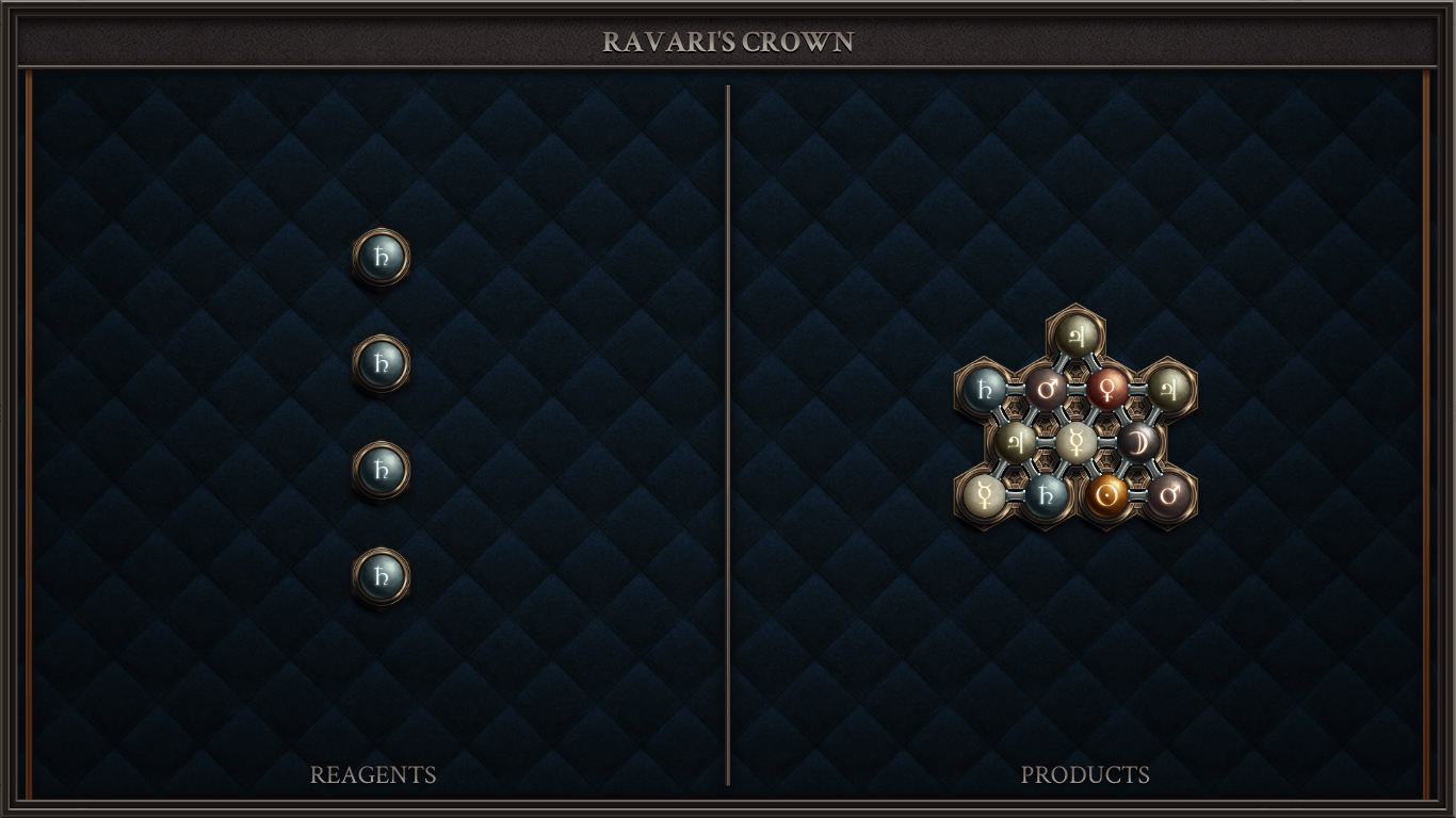 Ravari's Crown