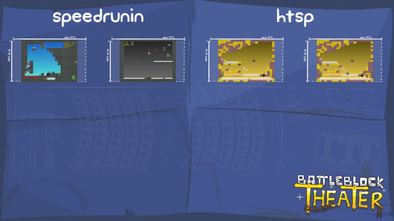 speedrunin