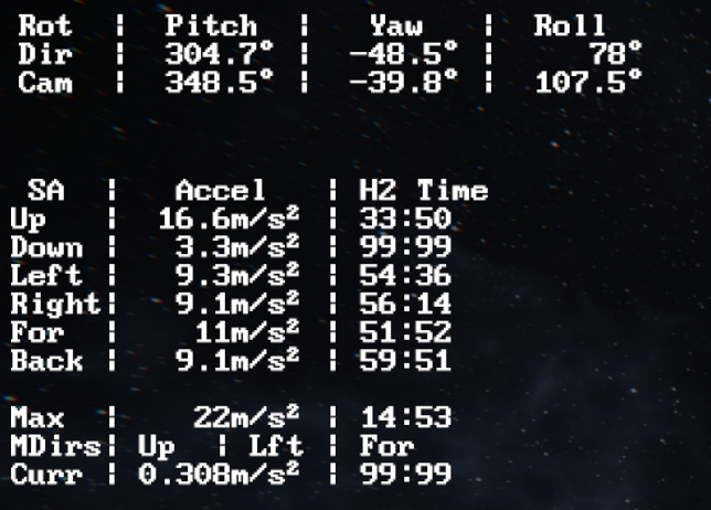 More Grid Info preview