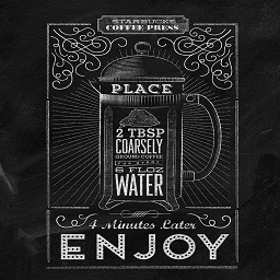 50cm x 40cm Chalkboard Art  Coffee Press