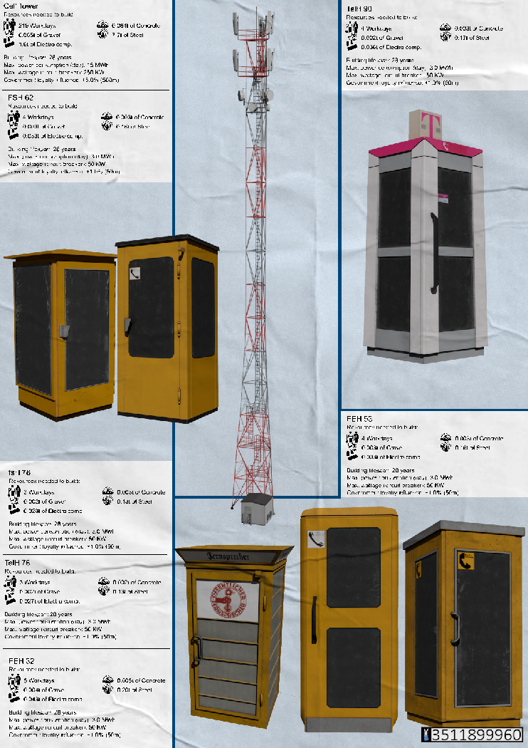 Telecommunication Stuff