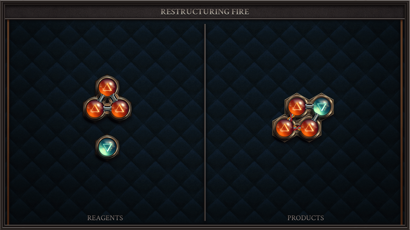 RESTRUCTURING FIRE