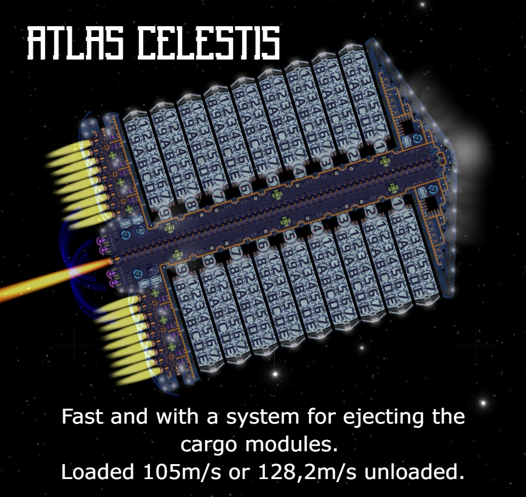 ATLAS CELESTIS - HIPERCARGO