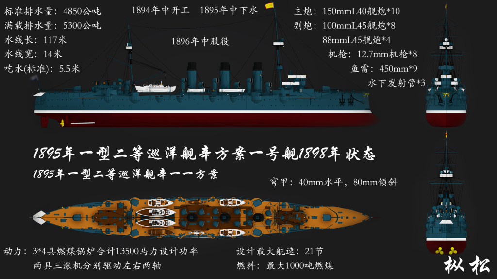 1895年一型二等巡洋舰枞松号1898年状态