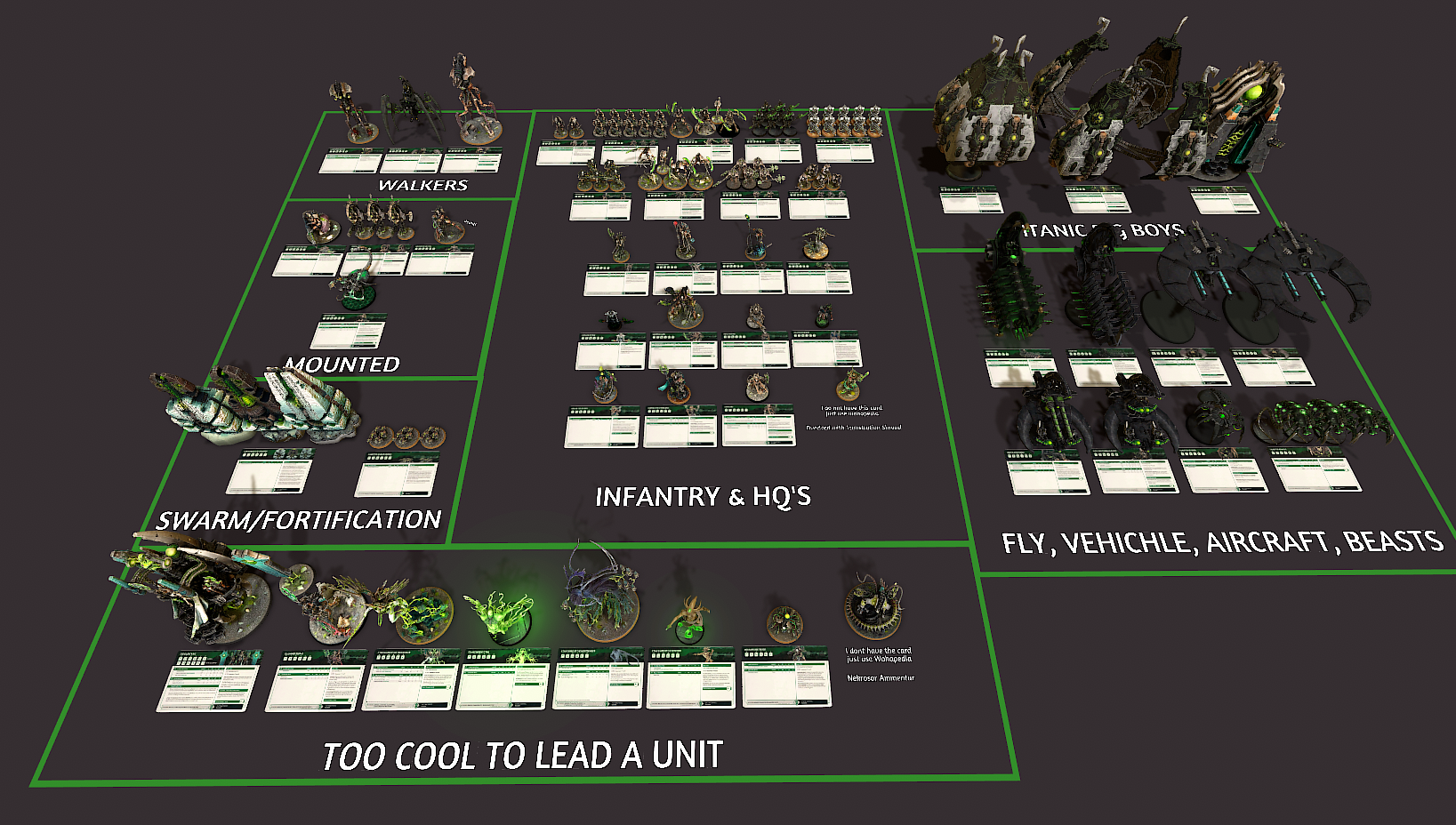 The Necrons 10e ALL MODELS AND DATASHEETS POST CODEX