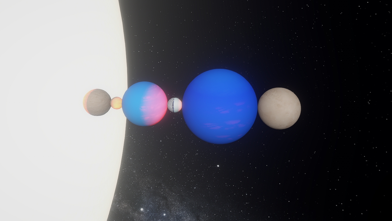 PSball's Realistic Kepler-20 System
