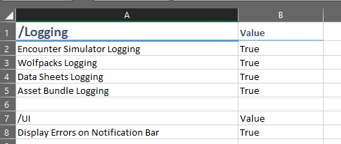 Uboat Debug