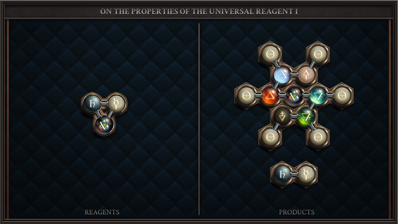 ON THE PROPERTIES OF THE UNIVERSAL REAGENT I