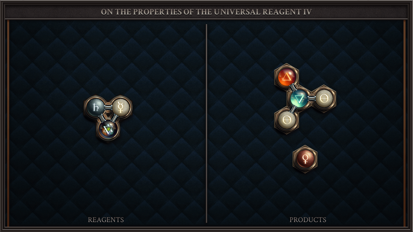 ON THE PROPERTIES OF THE UNIVERSAL REAGENT IV