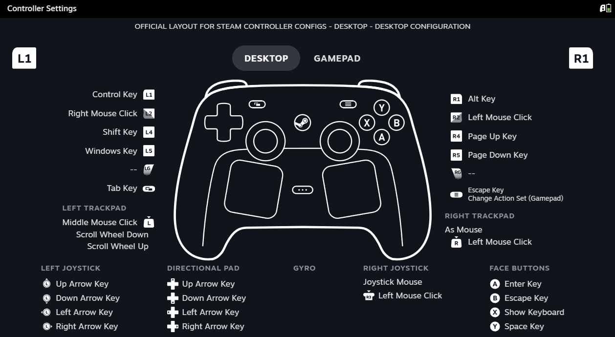 Steam Community :: Guide :: Steam Controller - Mouse And Keyboard bindings