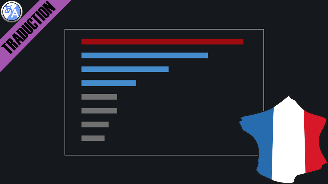 Dubs Performance Analyzer [Fr]
