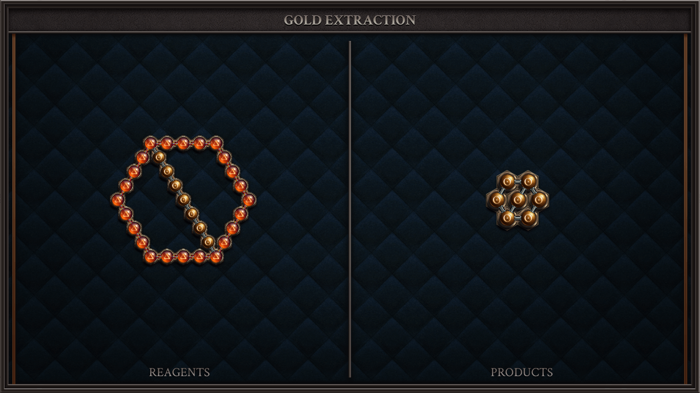 GOLD EXTRACTION