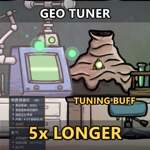 地质调谐5 倍时长 Geo Tuner Duration 5x