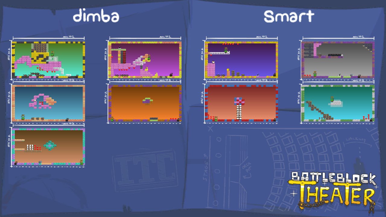 dimba