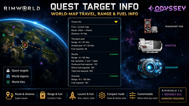 Quest Target Info