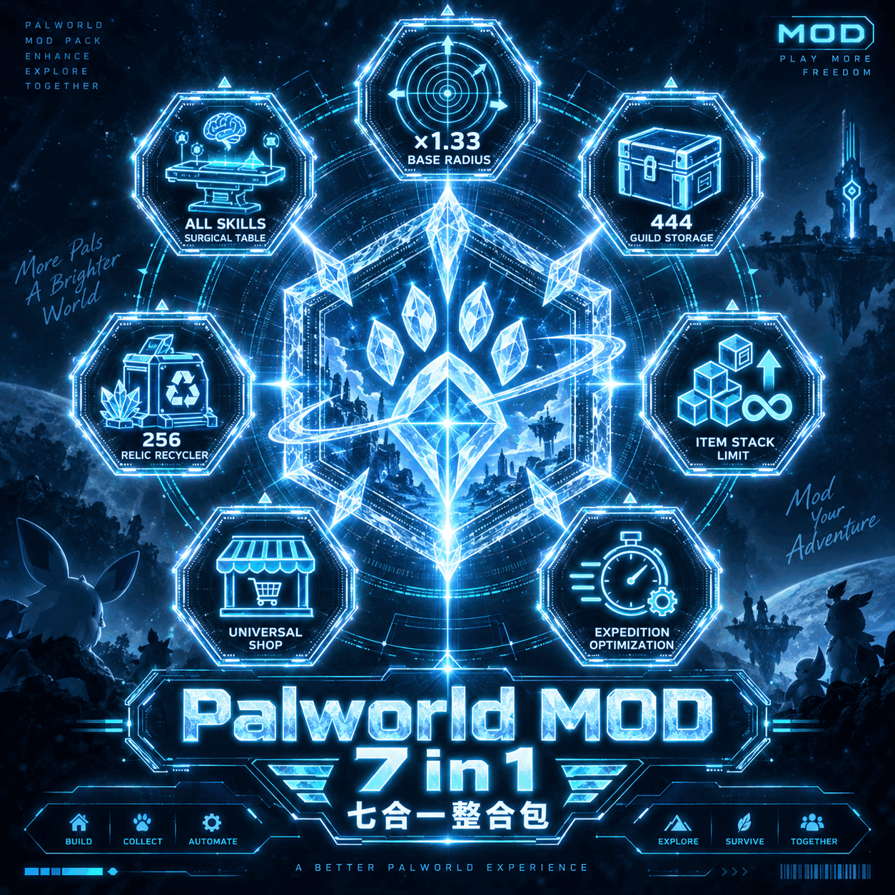 Merged 7in1 preview
