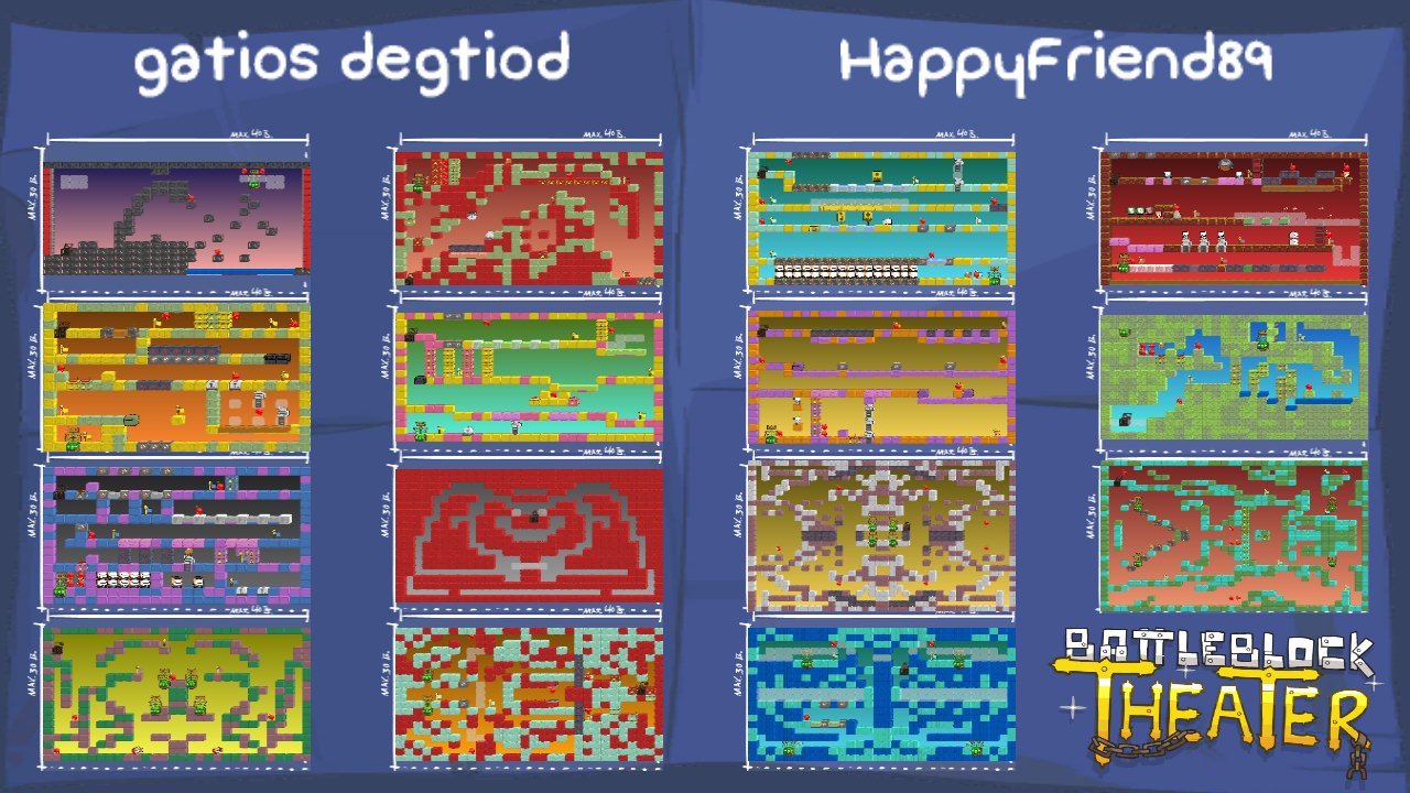 gatios degtiod