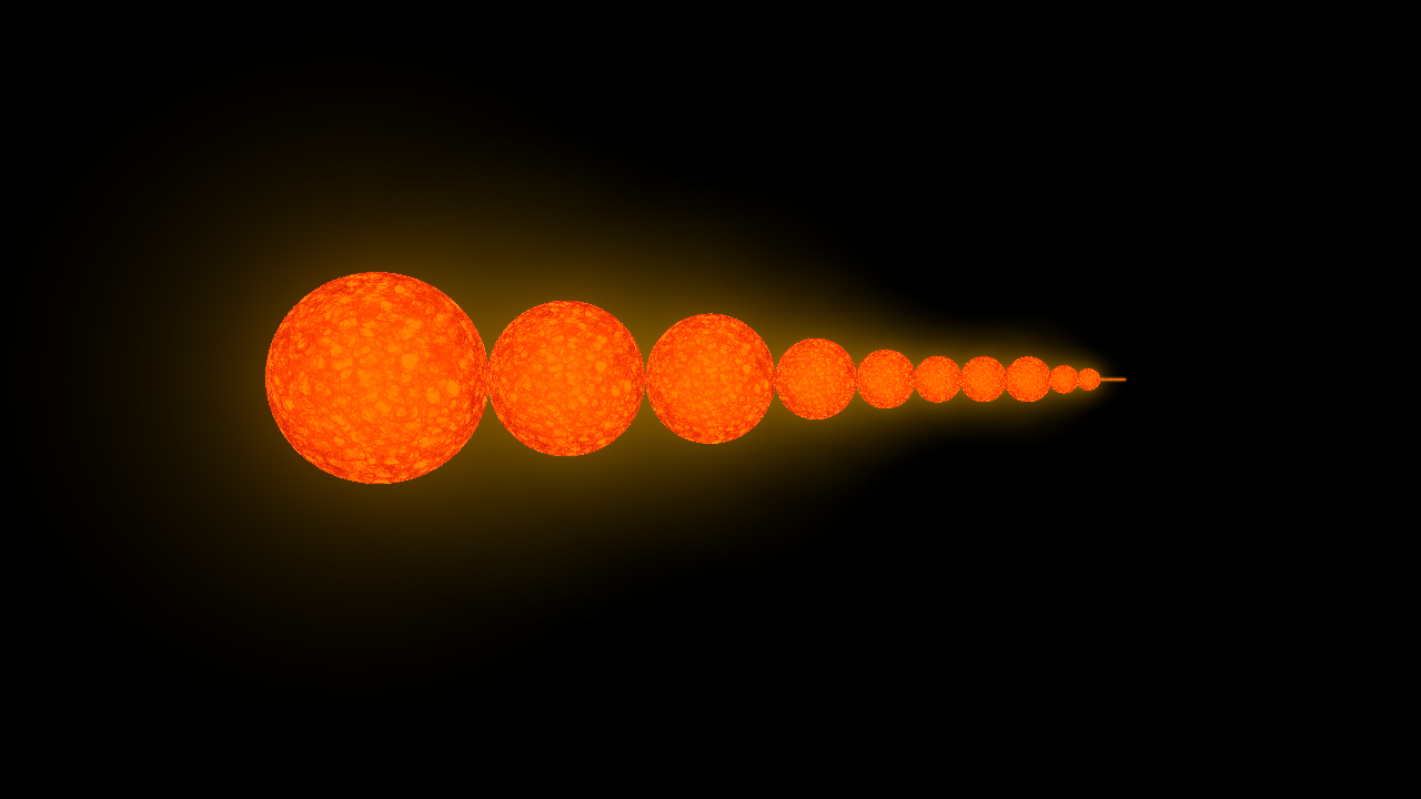 Carbon Star Size Comparison
