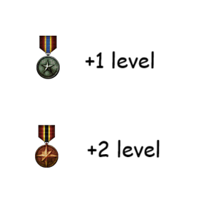 Talent Medal – Barotrauma Mod