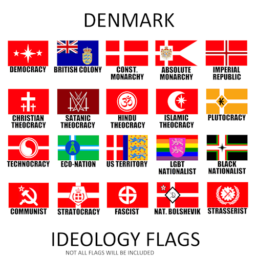 Denmark Ideology Flag