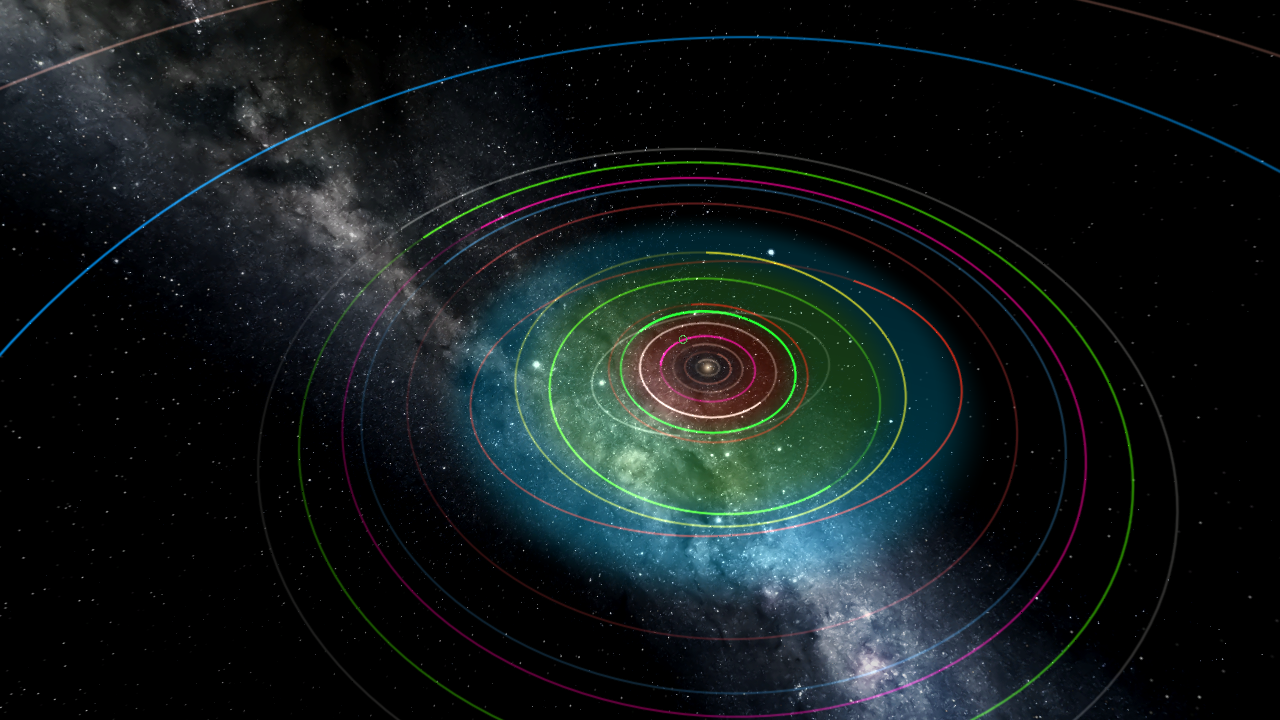 Young Solar System created by Titanic big ship
