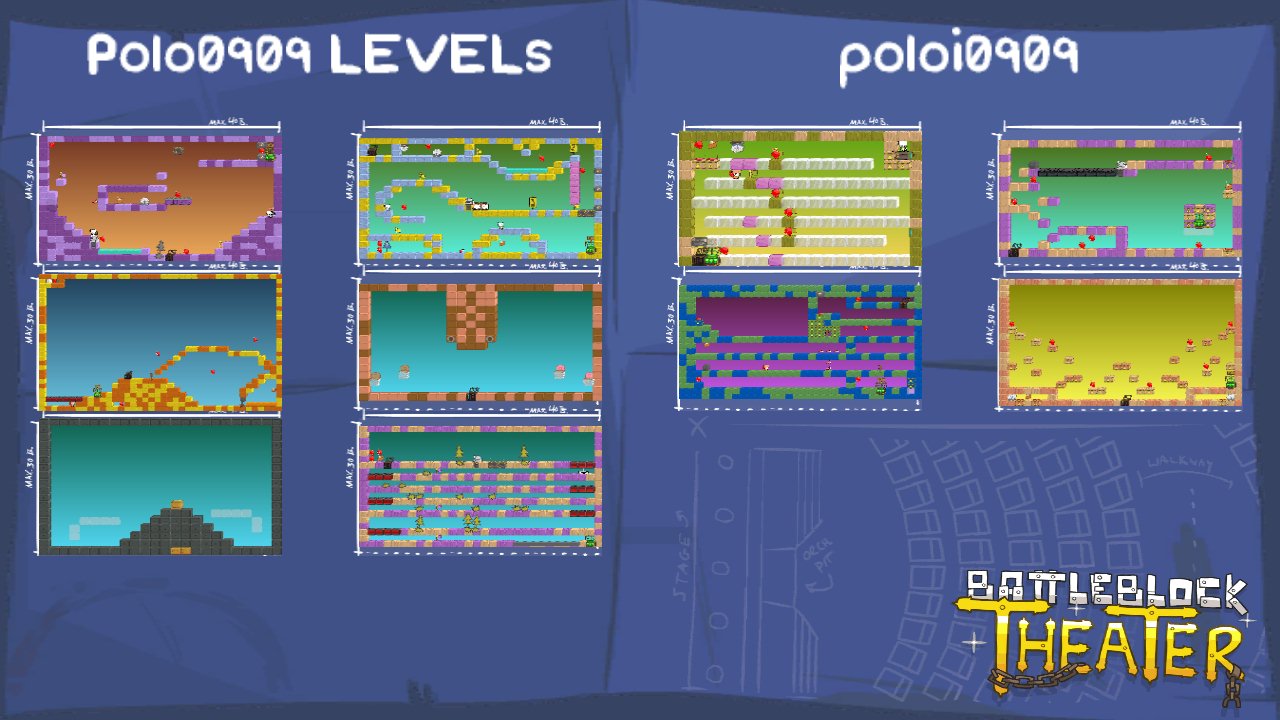 Polo0909 LEVELs