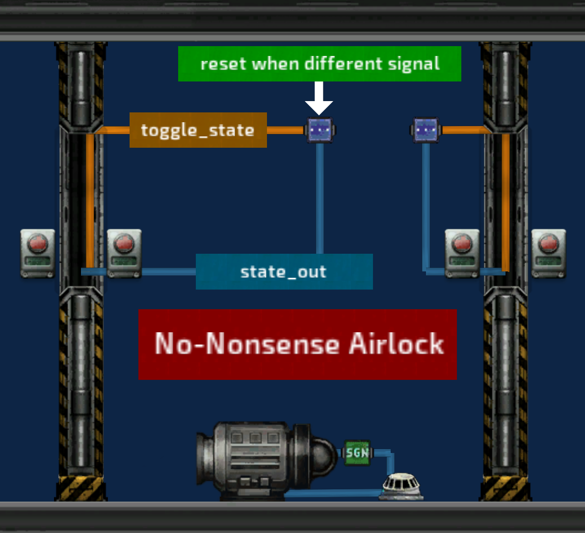 No-Nonsense Airlock – Barotrauma Mod