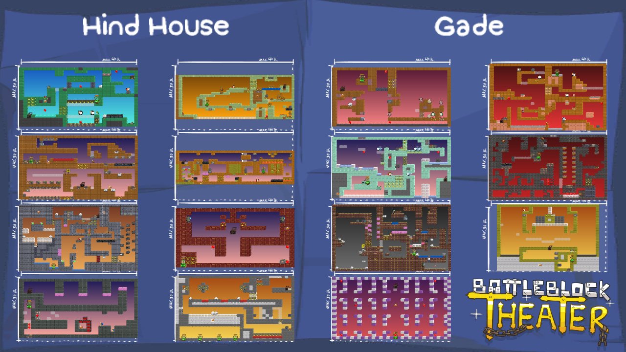 Hind House