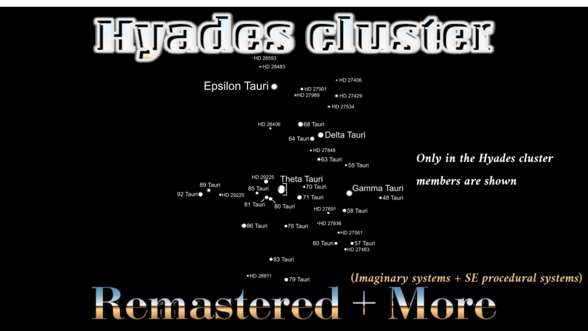 Hyades cluster [Remastered+More]