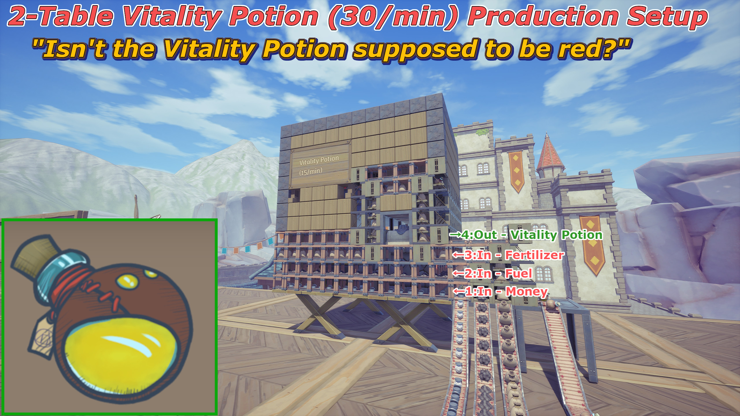 2-Table Vitality Potion (15/min) Production Setup