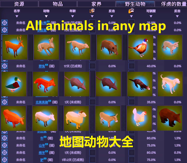 地图动物大全 All animals in any map