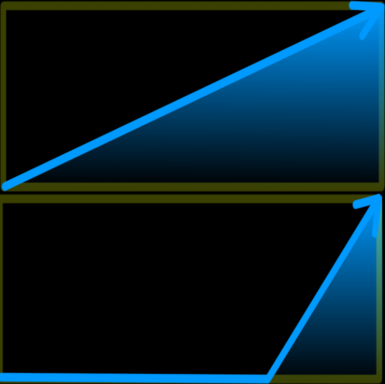 More Linear Barrier Recovery