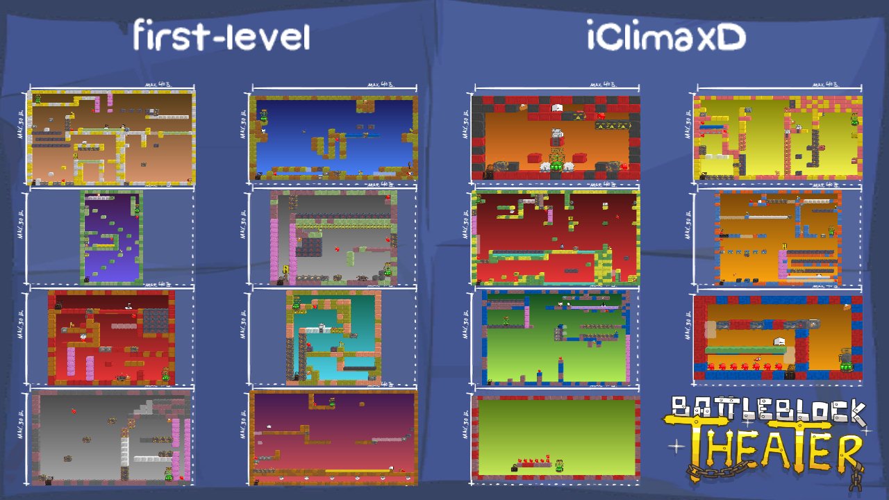 first-level