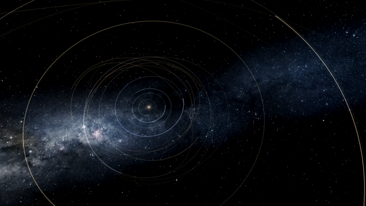 solar system but the 4 inner inner planets are habitable