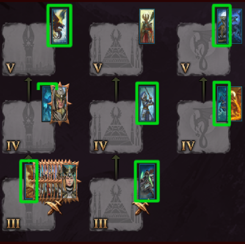 High Elf units reshuffled and Shadow walkers for all