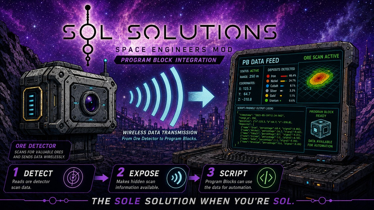 Ore Detector to PB [SOLS]