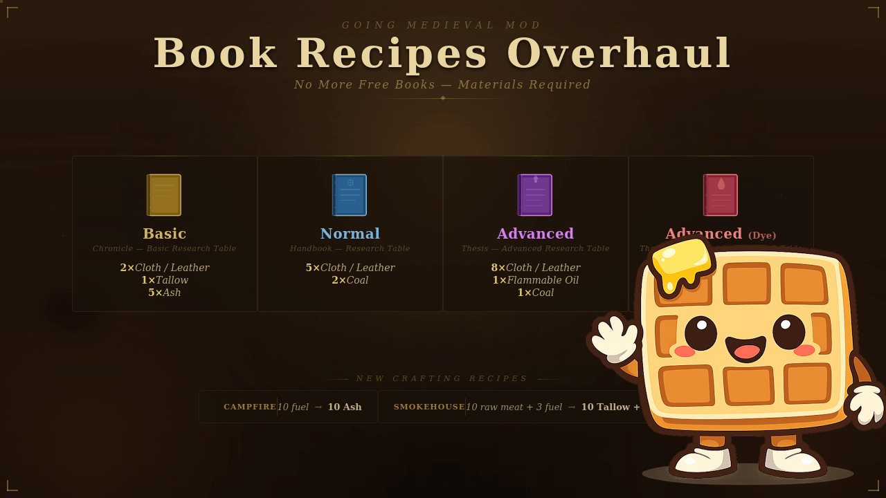 Book Recipes Overhaul