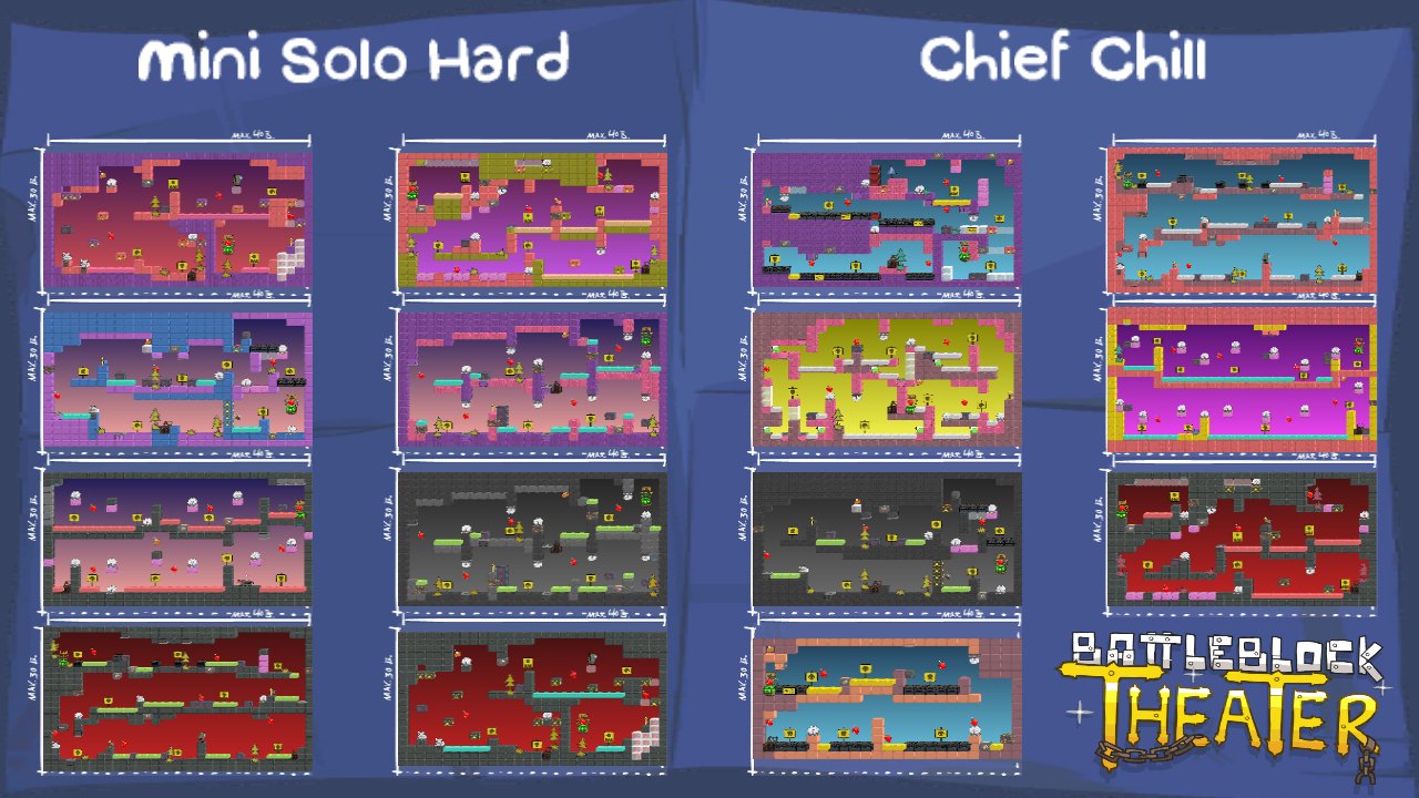 Mini Solo Hard