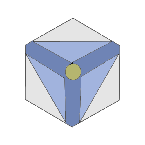 ENOS’s core
