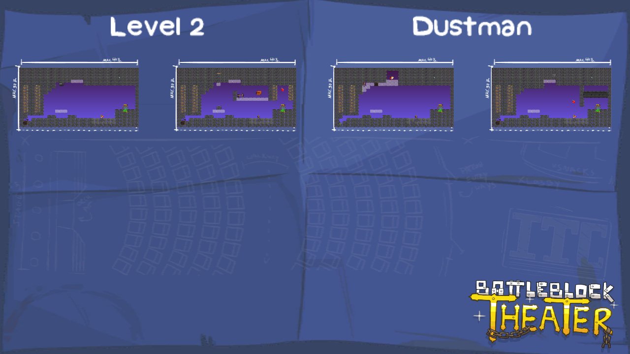 Level 2